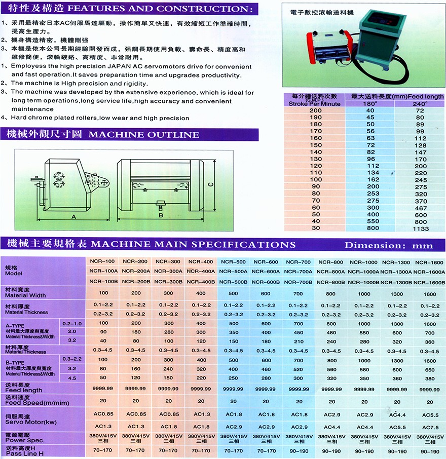 伺服送料機(jī)-300 伺服送料機(jī)-300